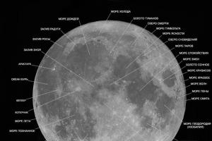 Månens overflate